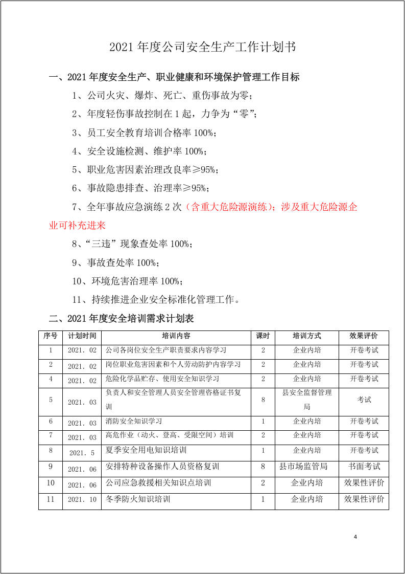 公司年度安全生产工作计划--最好版本.docx 第4页