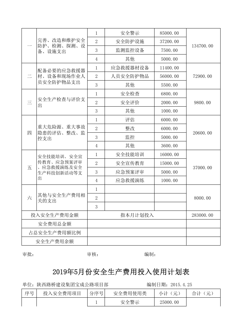 制造业安全生产费用投入使用计划表--很细（留言求助）.xls 第5页