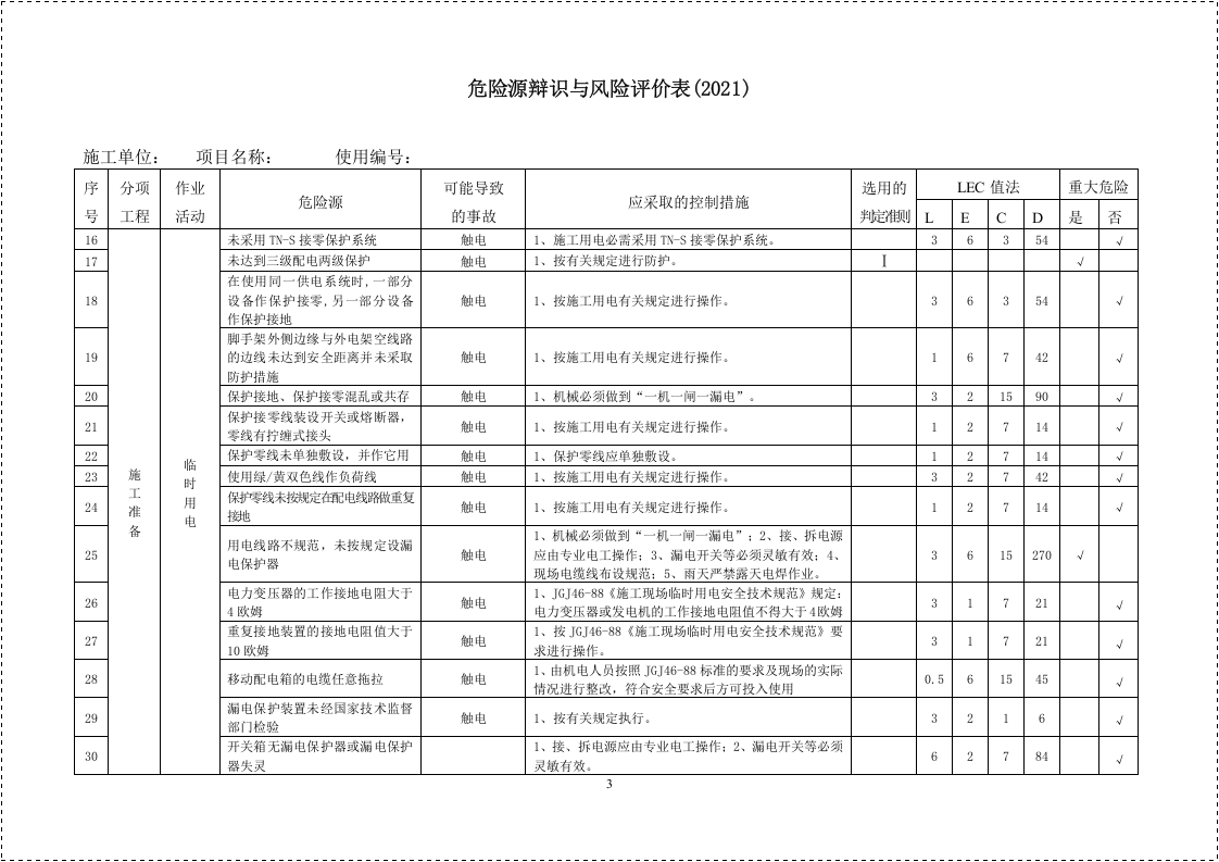 建筑施工单位危险源辩识与风险评价表(52页).docx 第3页