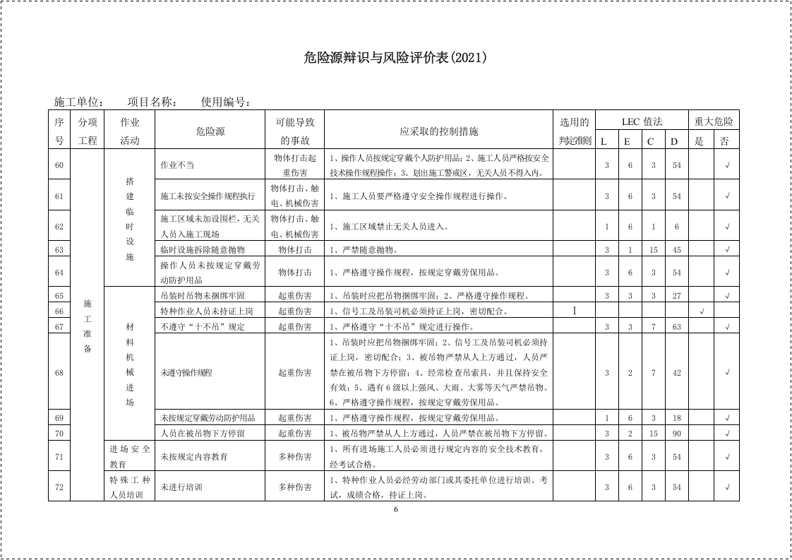 建筑施工单位危险源辩识与风险评价表(52页).docx 第6页