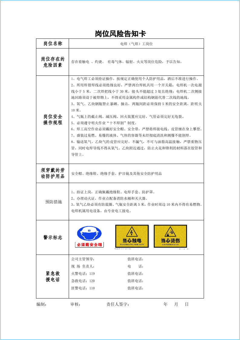 施工项目风险告知卡.docx 第2页