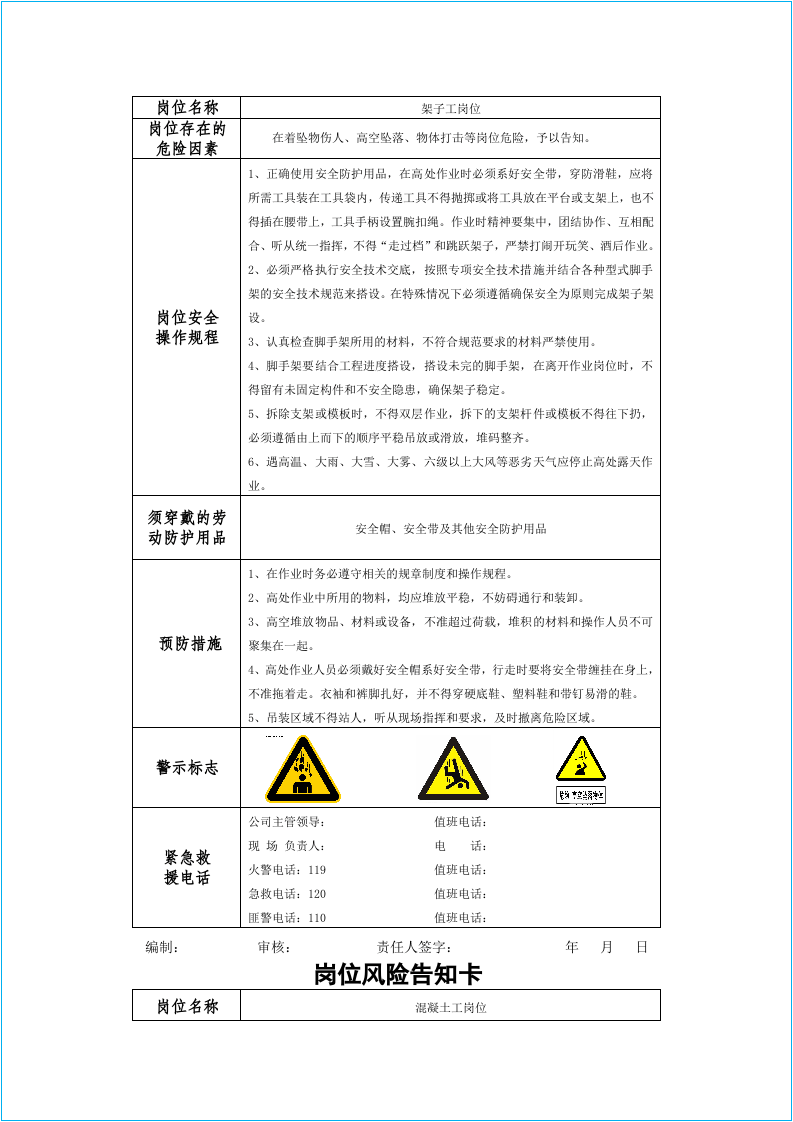 施工项目风险告知卡.docx 第6页