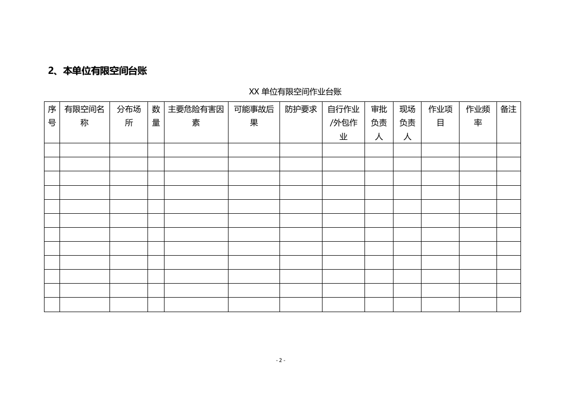 有限空间作业安全档案汇编.docx 第2页