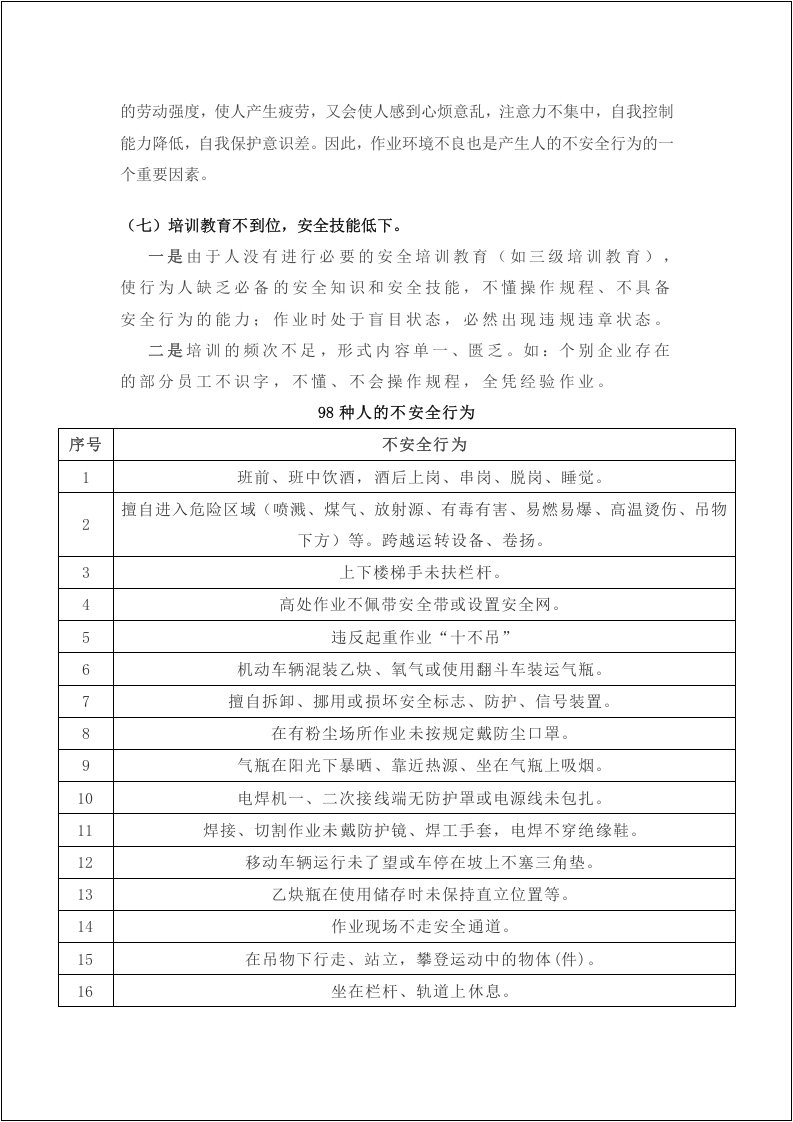 98项人的不安全行为219个安全生产技术要点.doc 第3页