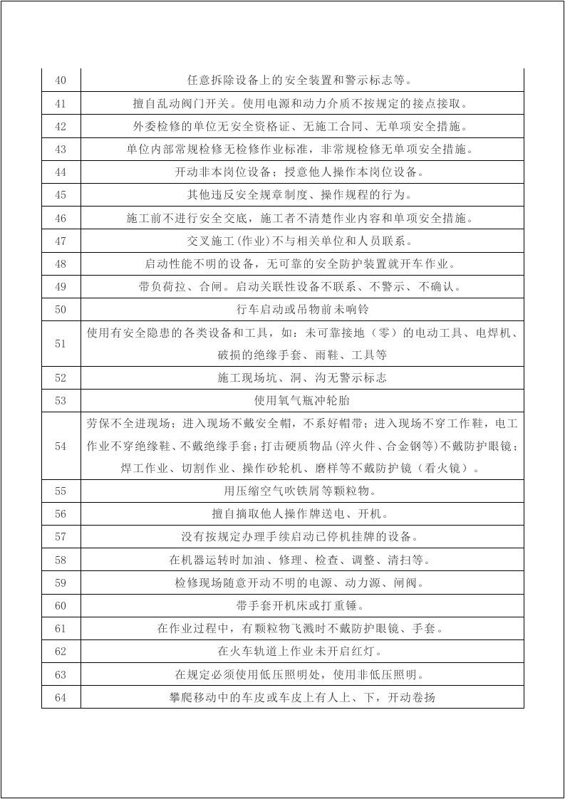 98项人的不安全行为219个安全生产技术要点.doc 第5页