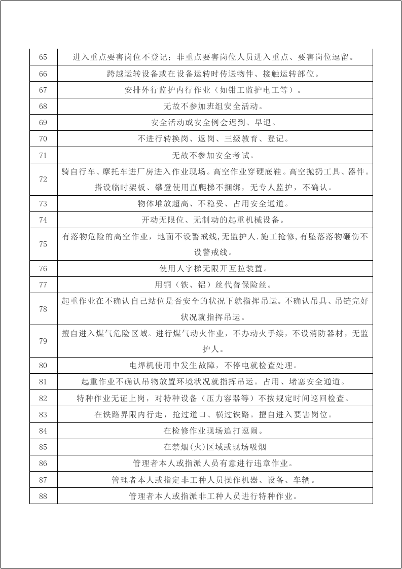 98项人的不安全行为219个安全生产技术要点.doc 第6页