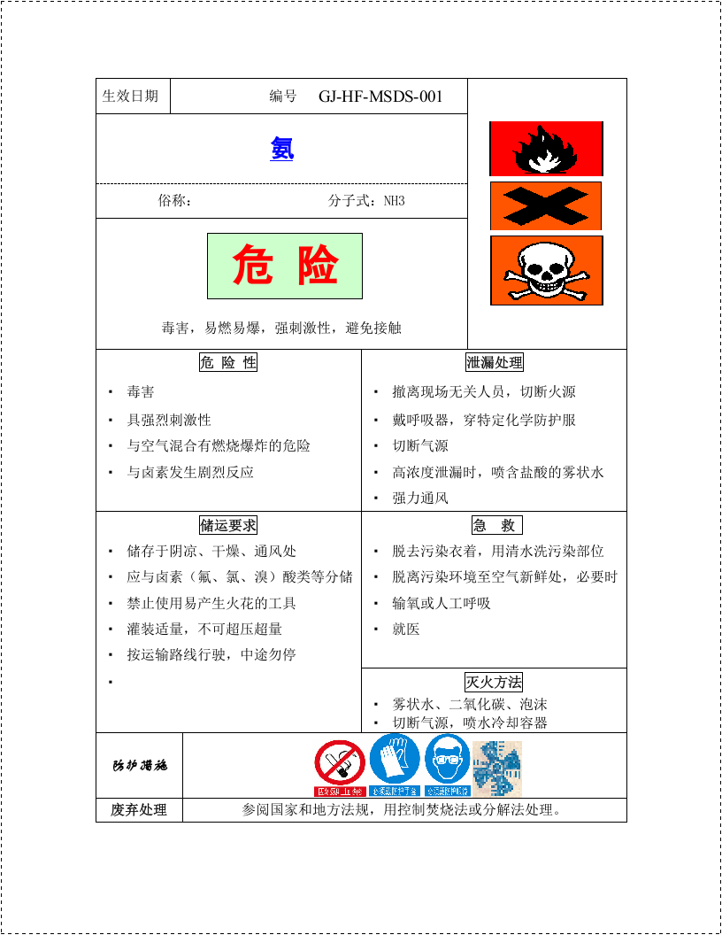 危险化学品安全技术手册.docx 第4页
