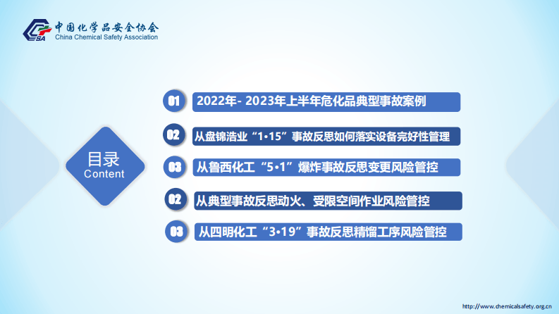 危险化学品典型事故案例分析与反思.pdf 第2页