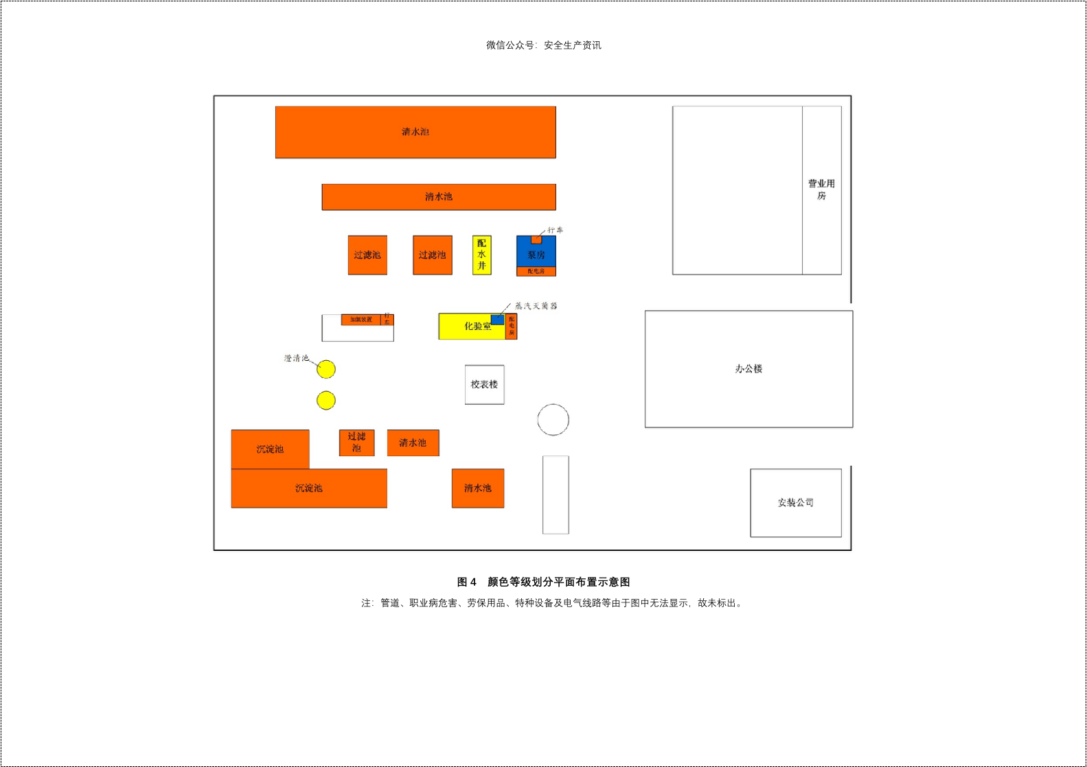 （风险辨识分级报告）双重预防机制建设全套文件汇编.docx 第5页