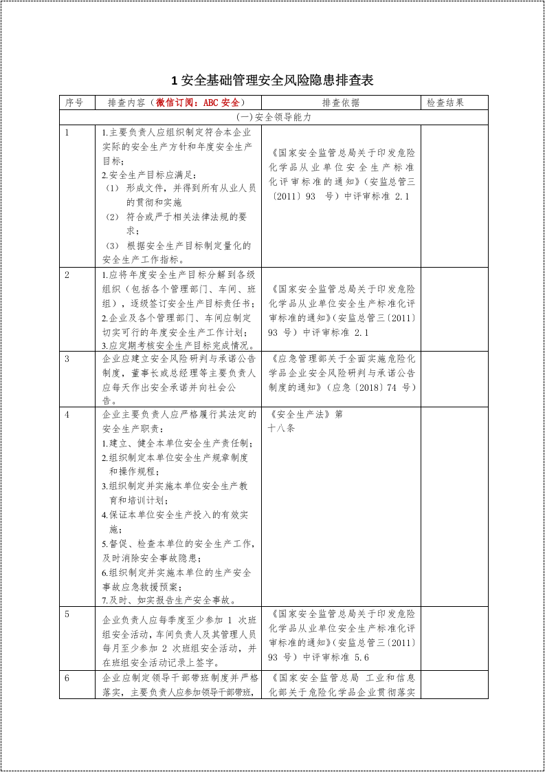 安全风险隐患排查表（依据最新法规标准编制）_6.docx 第3页