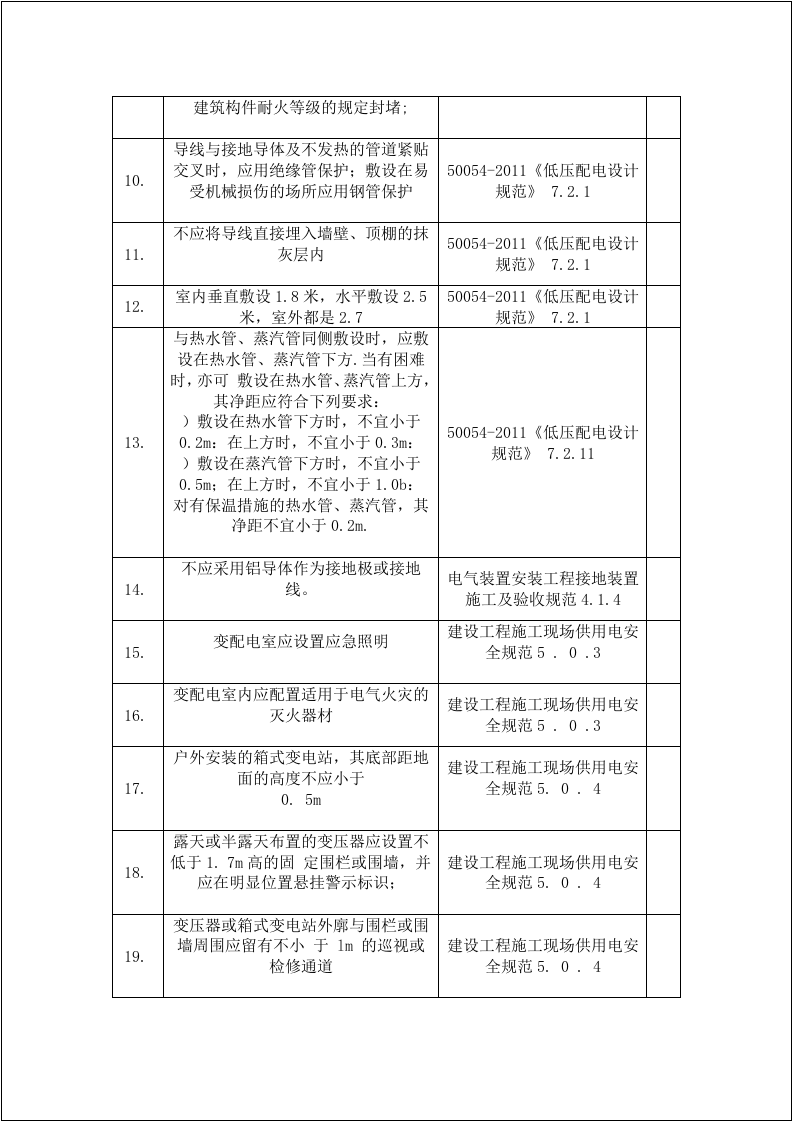 安全生产隐患排查标准清单（电气安全）.docx 第2页