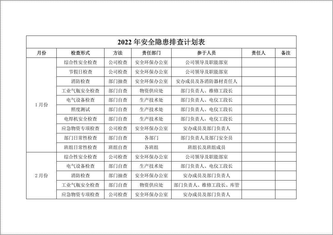 安全隐患排查治理工作方案.docx 第6页