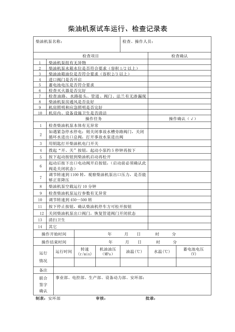 (月度)柴油发电机、柴油机泵专项检查表.docx 第2页