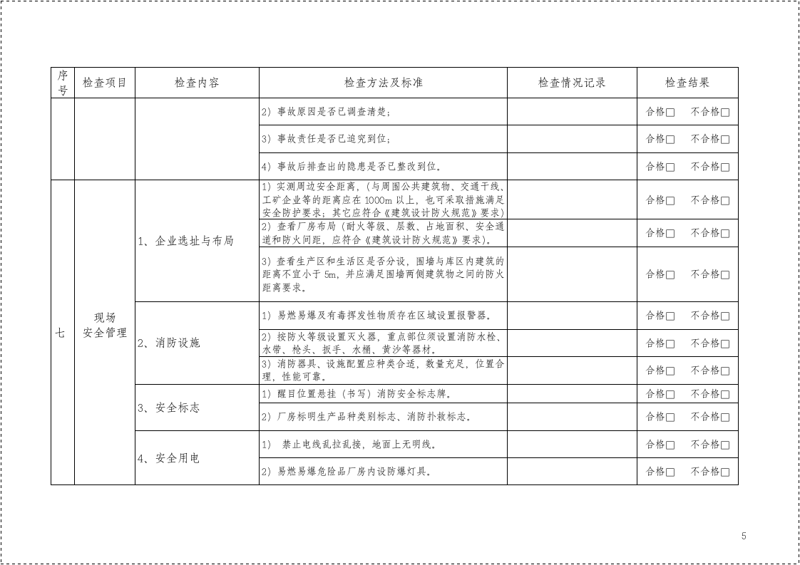 第一部分：现场安全检查表汇编.docx 第5页
