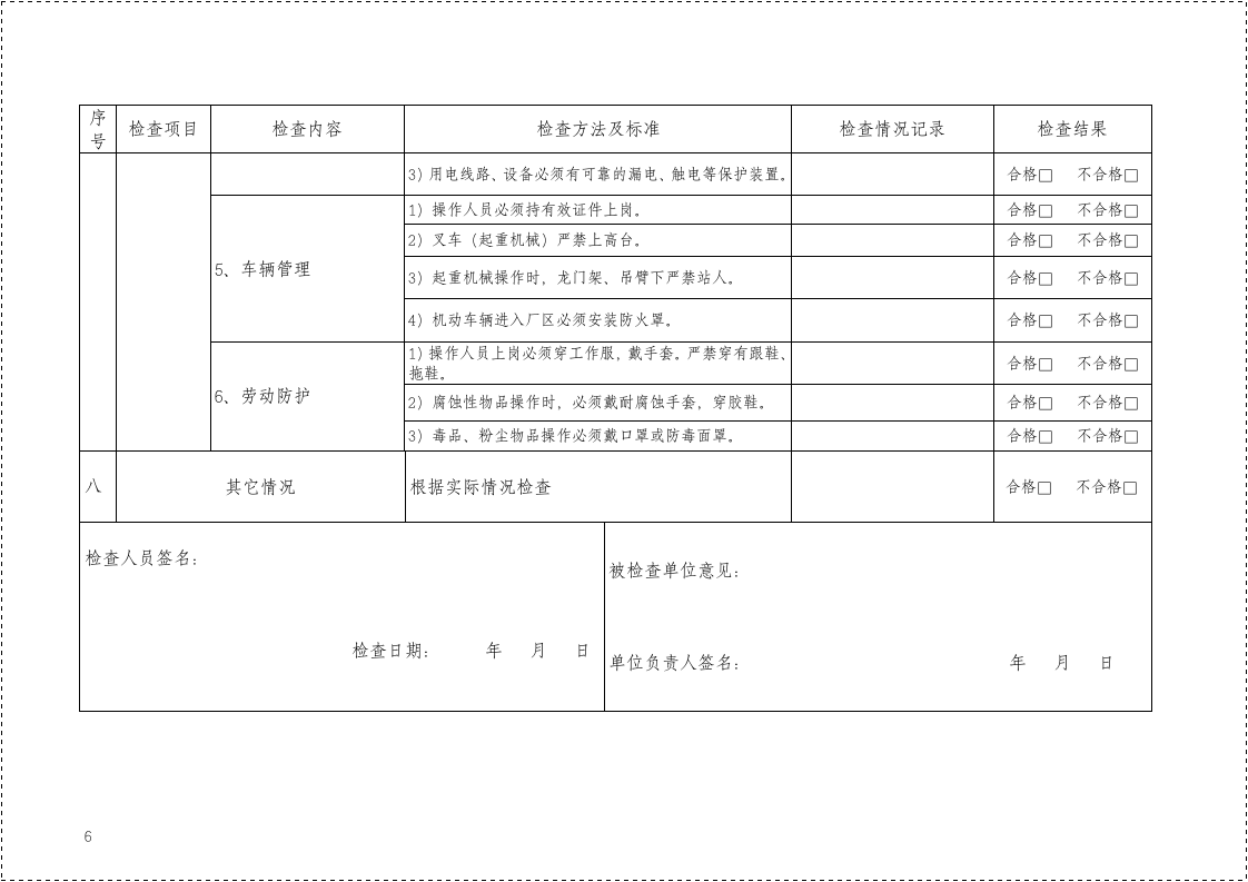 第一部分：现场安全检查表汇编.docx 第6页