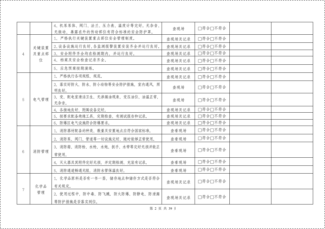 各部门安全检查表格大全.docx 第3页