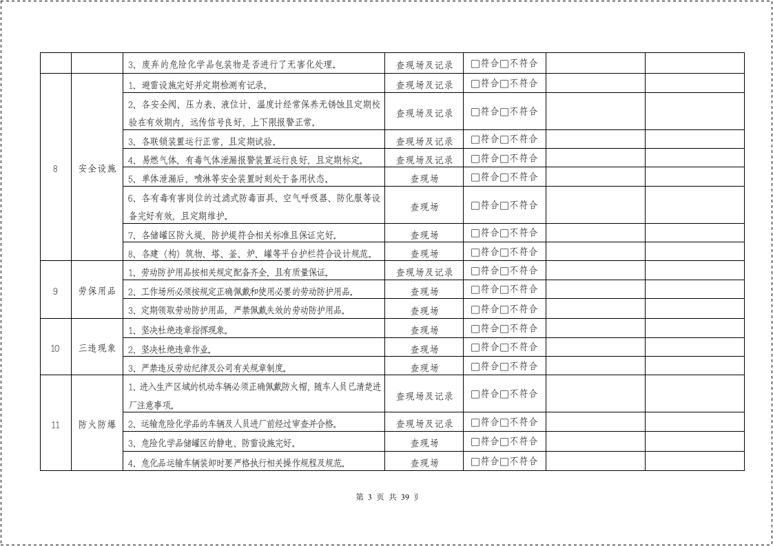 各部门安全检查表格大全.docx 第4页
