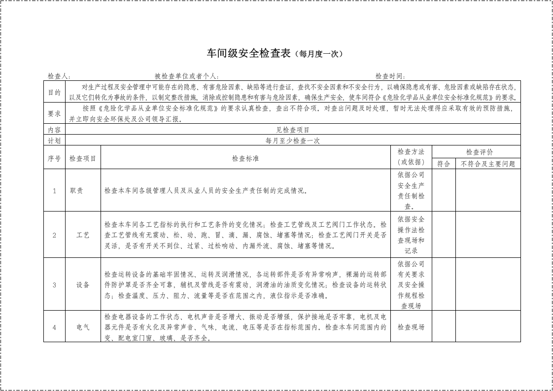 公司安全检查表汇编版.docx 第6页