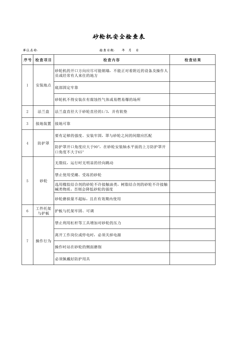 砂轮机安全检查表.xls 第1页