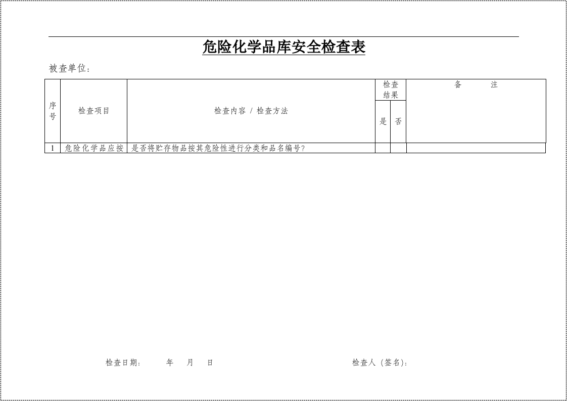 设备设施安全检查表大全_10.docx 第6页