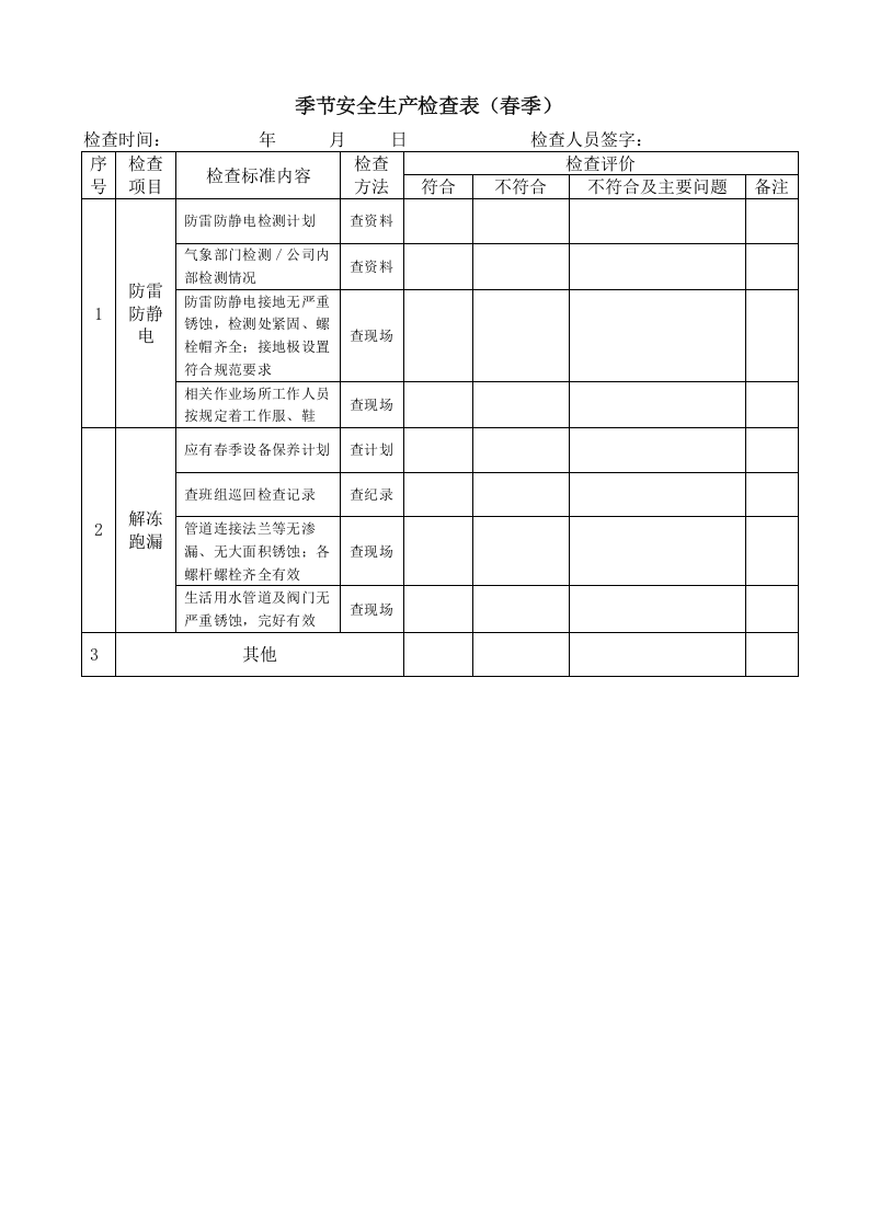双体系隐患排查--安全检查表.docx 第6页