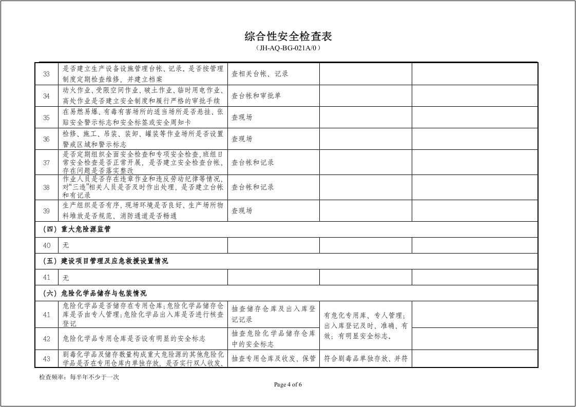 危化企业综合性安全检查表.docx 第4页