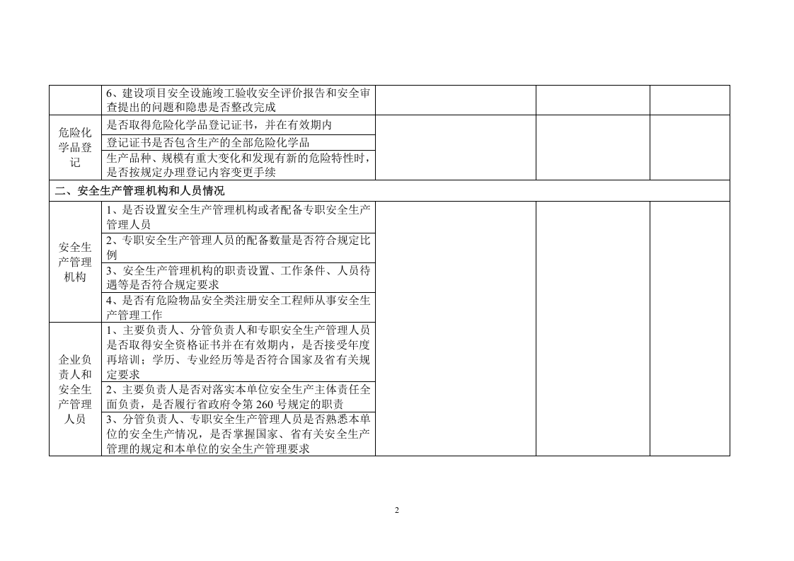危险化学品企业安全检查表.docx 第2页