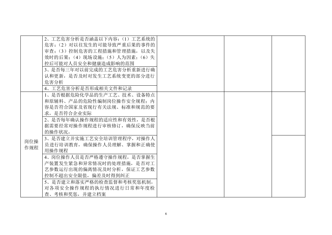 危险化学品企业安全检查表.docx 第6页