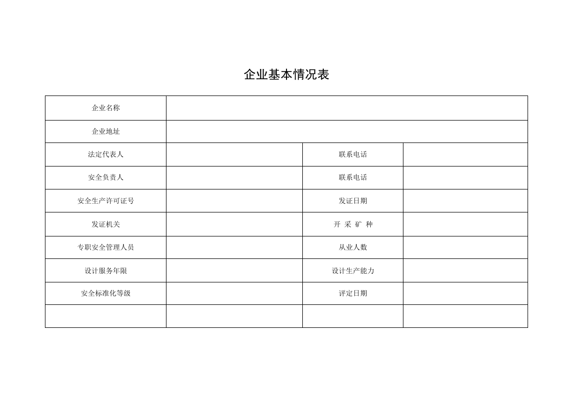 采石场(生产)安全隐患排查检查表.docx 第3页