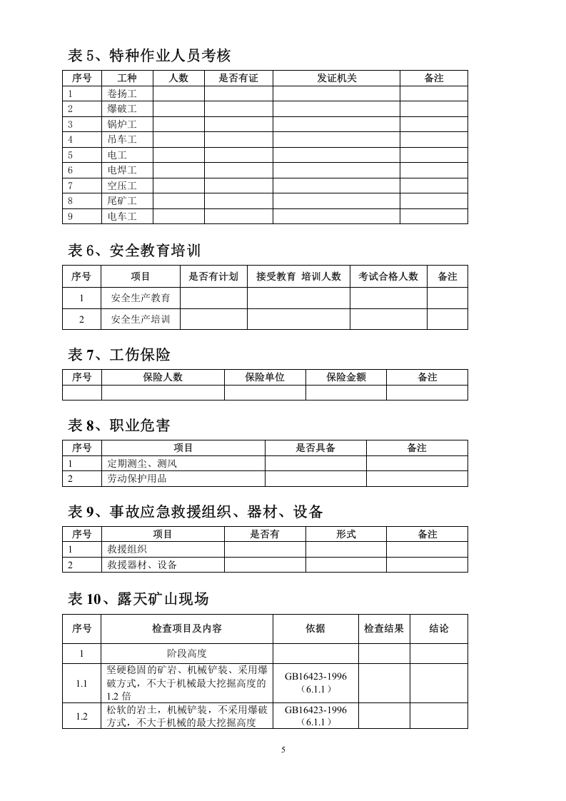 非煤矿山企业安全检查表.docx 第5页