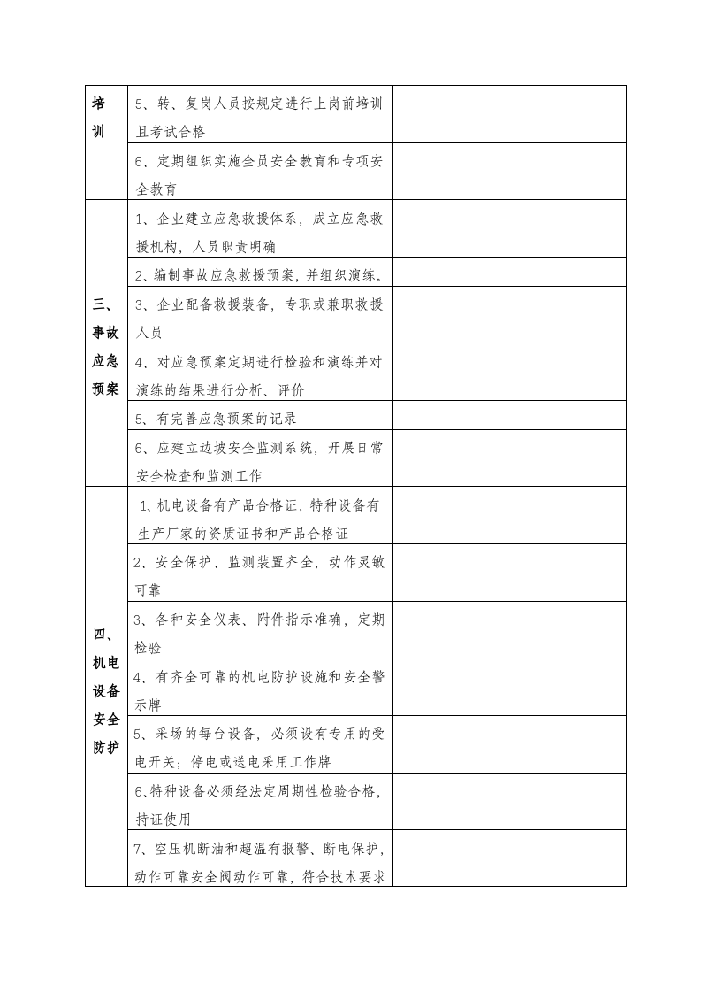 小型露天采石场现场安全检查表(下载版).docx 第2页