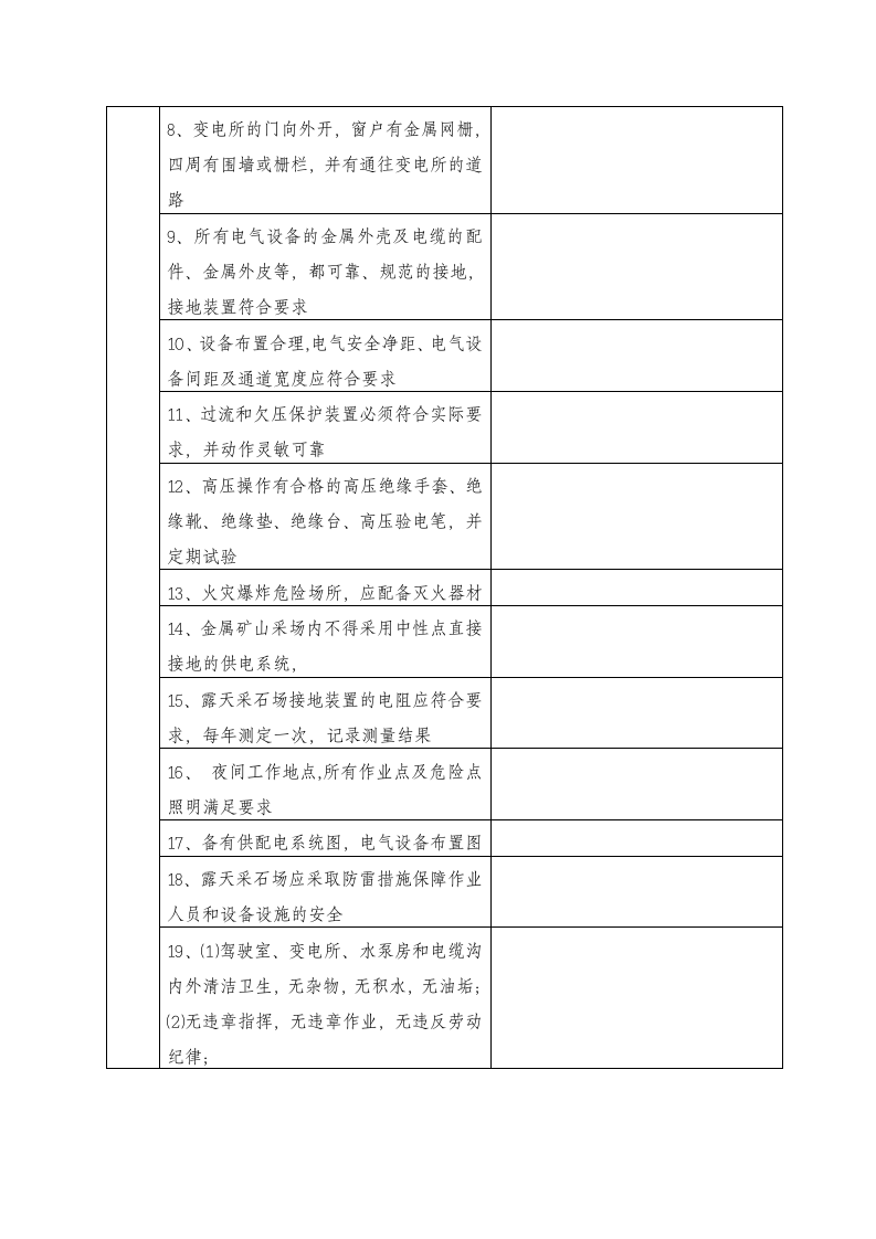 小型露天采石场现场安全检查表(下载版).docx 第3页