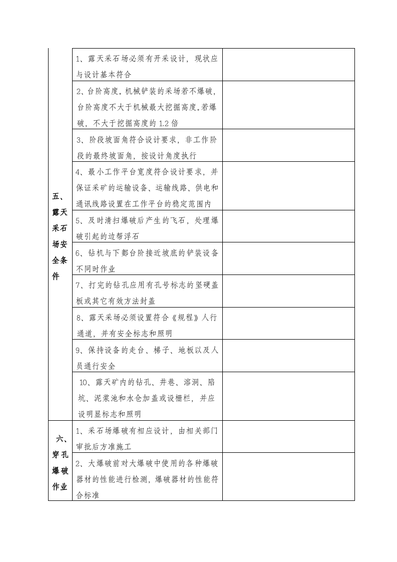 小型露天采石场现场安全检查表(下载版).docx 第4页