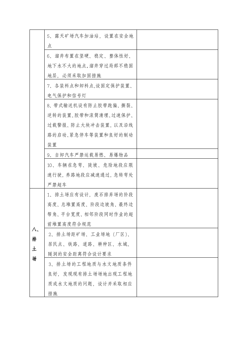小型露天采石场现场安全检查表(下载版).docx 第6页