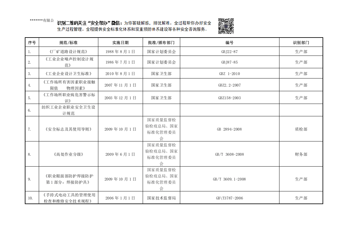 最新xx印染公司各部门识别获取的法律法规.docx 第6页