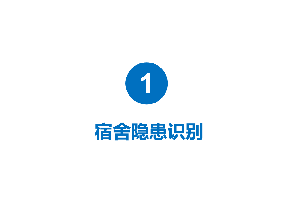 【课件】员工宿舍专题安全培训课件（27页）.pptx 第3页