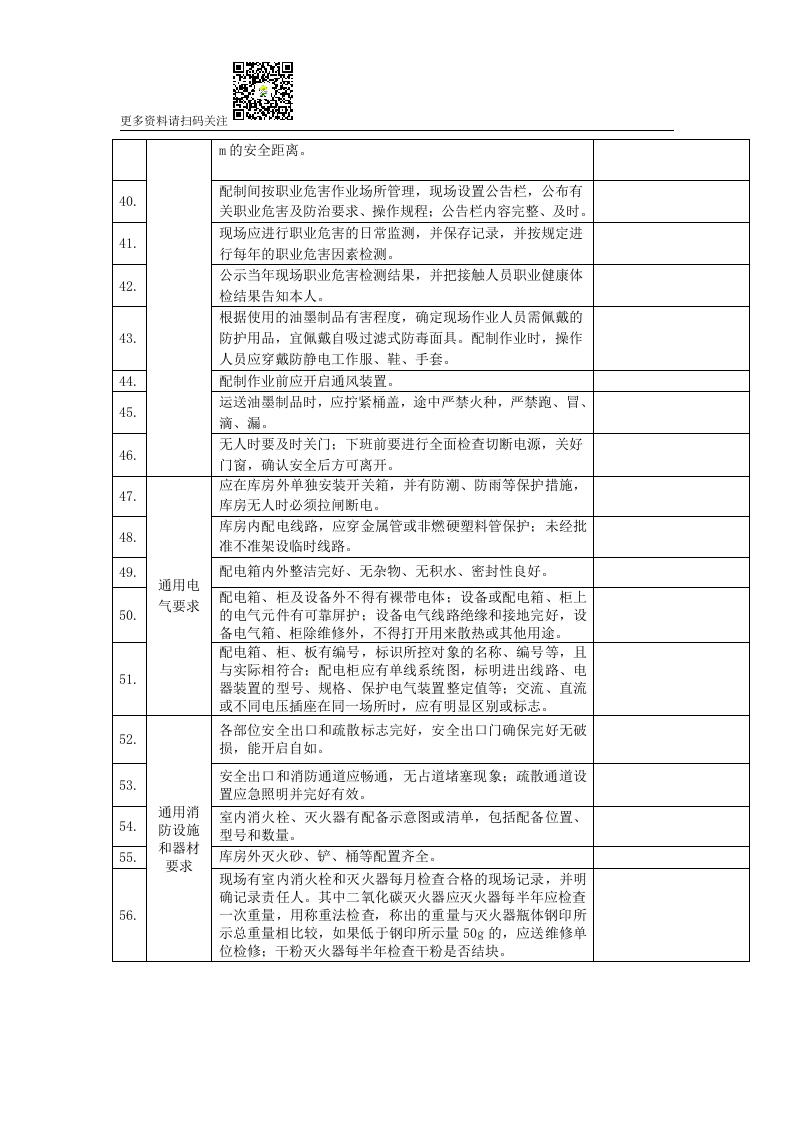 危险化学品库房现场安全检查表.docx 第4页