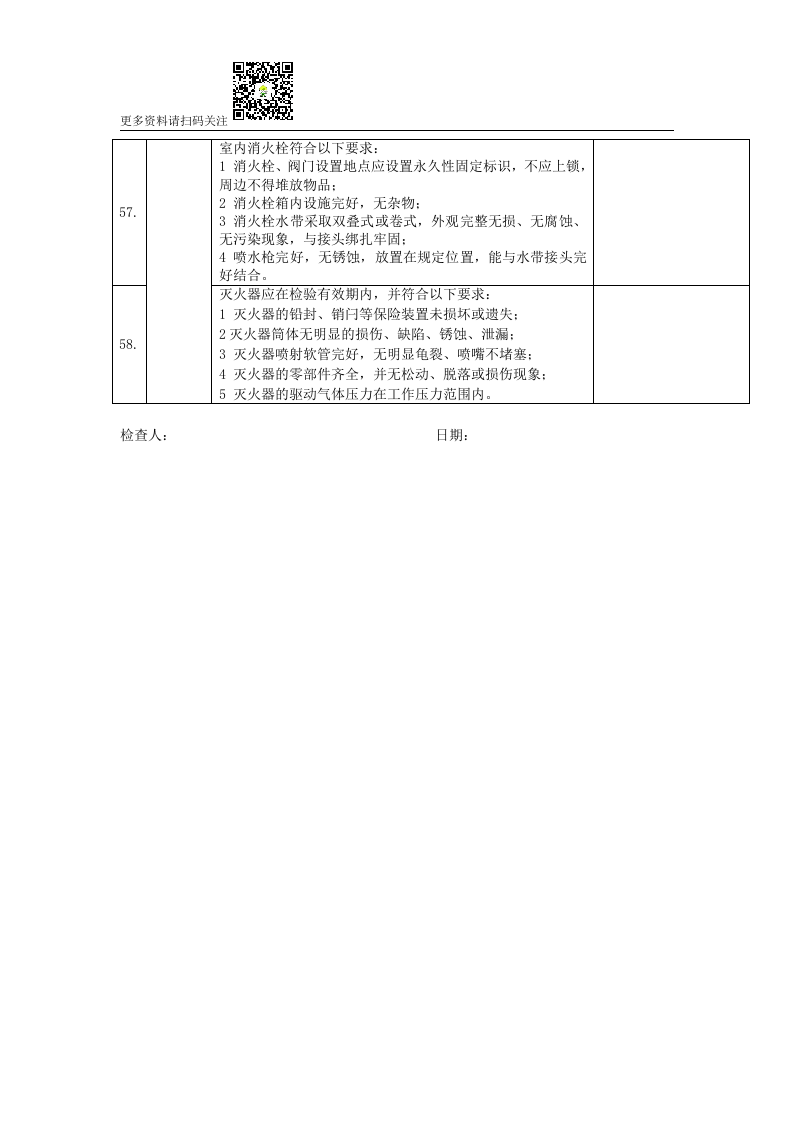 危险化学品库房现场安全检查表.docx 第5页