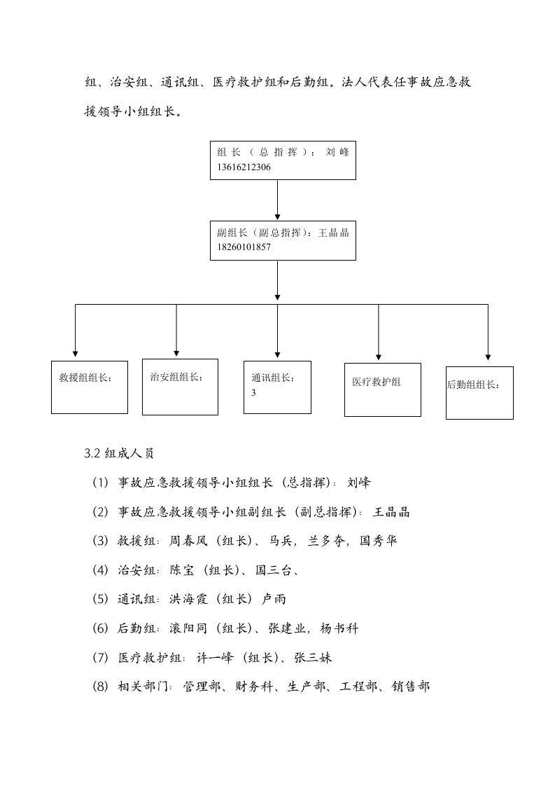 危化品仓库应急预案（修改）.docx 第3页