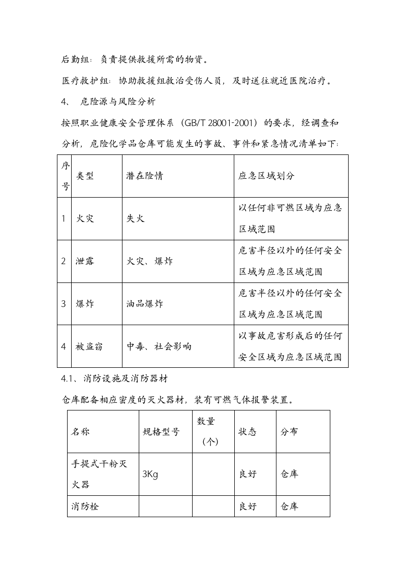 危化品仓库应急预案（修改）.docx 第5页