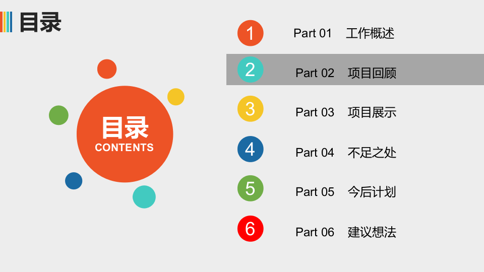 7述职报告模板（18页+岗位述职）.pptx 第5页