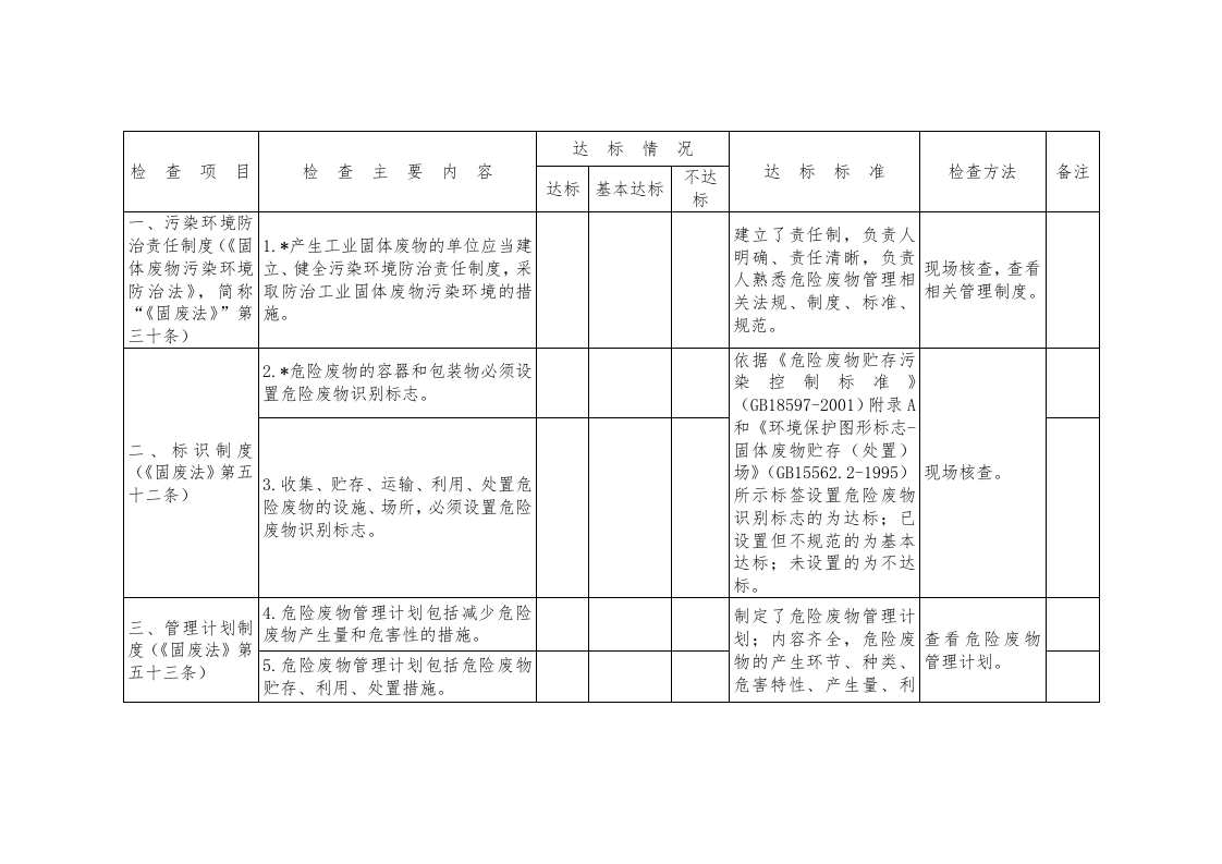 工业危险废物产生单位规范化管理指标及抽查表.docx 第2页