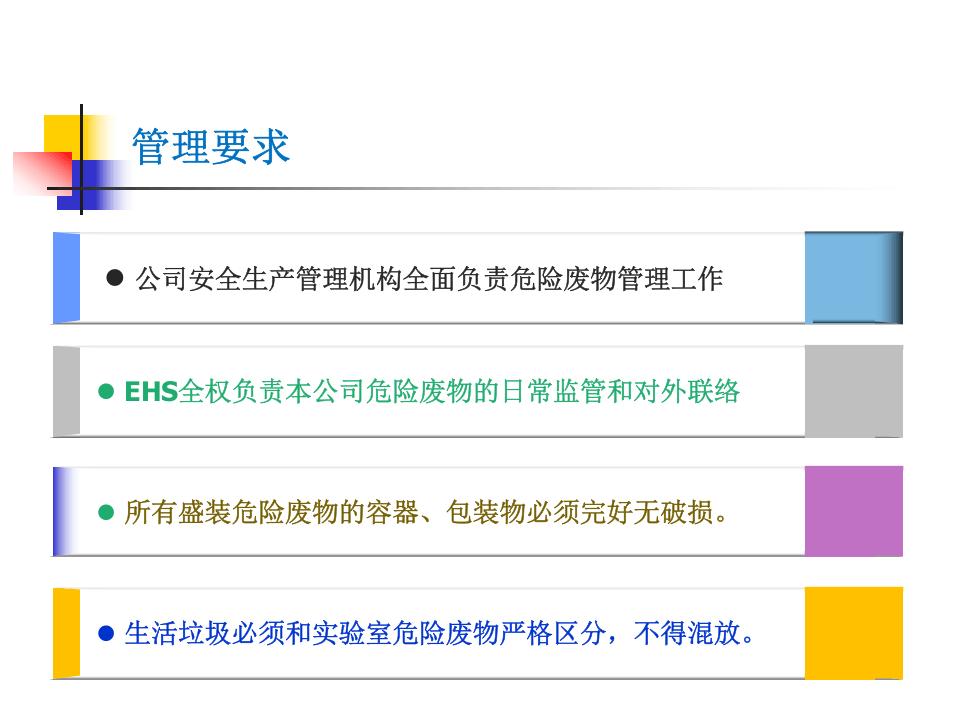 危险废物管理及应急培训.pptx 第3页