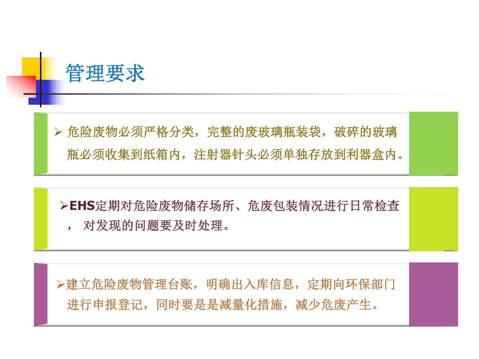 危险废物管理及应急培训.pptx 第6页