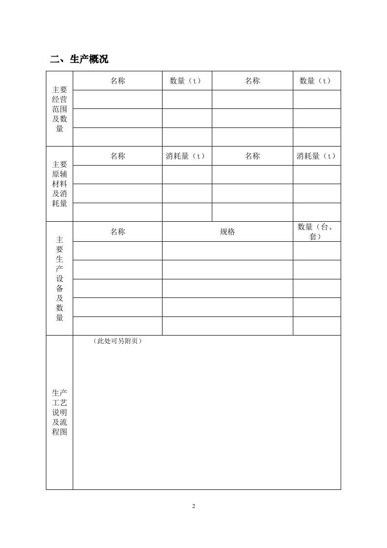 危险废物管理计划表.docx 第3页