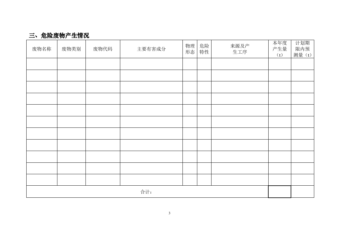 危险废物管理计划表.docx 第4页
