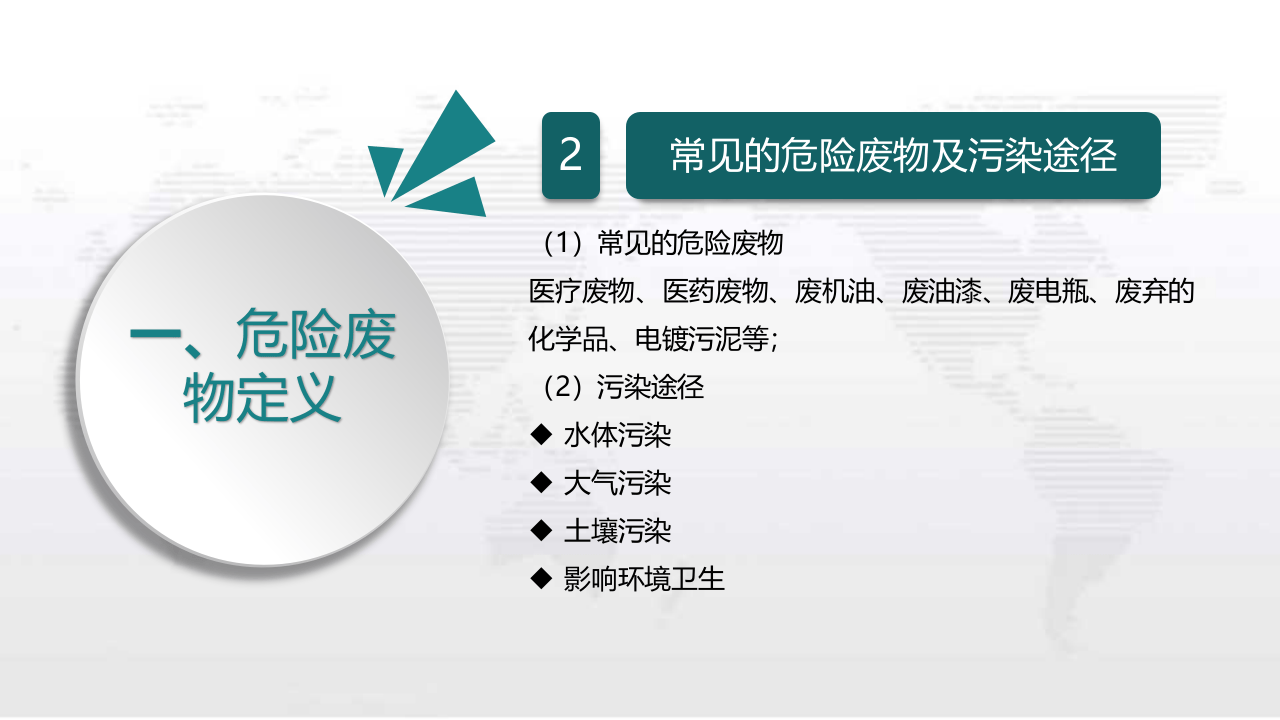 危险废物管理知识.ppt 第4页