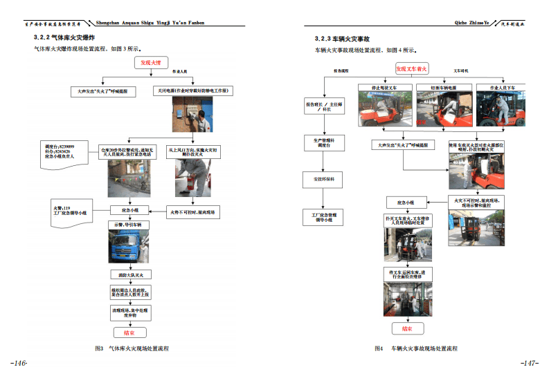 【应急预案】仓储物流生产安全事故现场处置方案.pdf 第4页