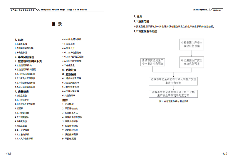 【应急预案】纺织有限公司生产安全事故应急预案.pdf 第2页