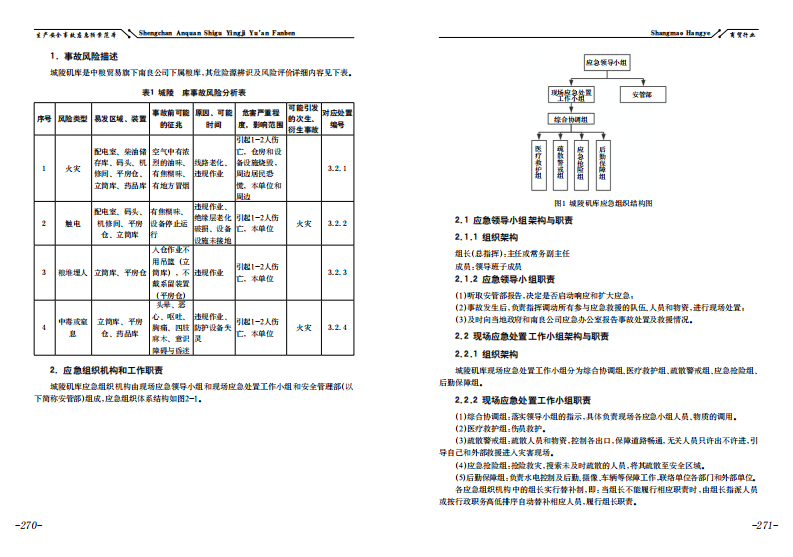 【应急预案】粮库生产安全事故现场处置方案.pdf 第3页